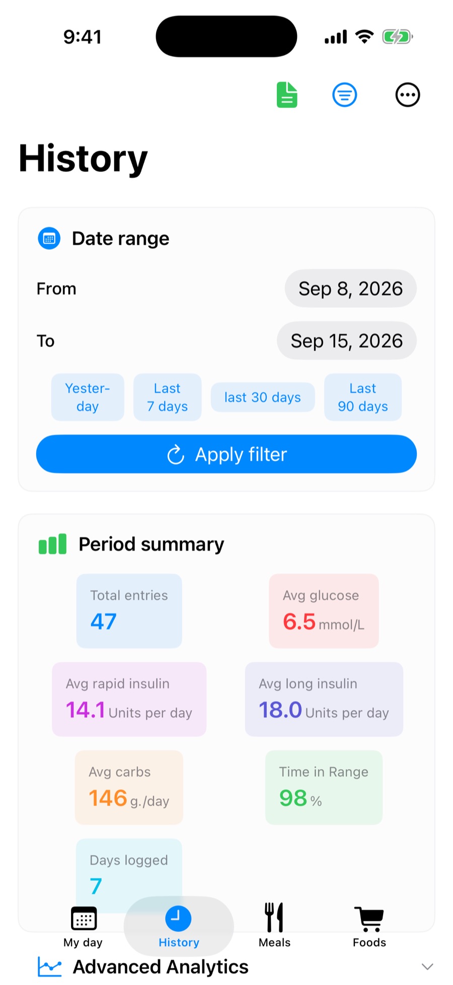 The history screen on iPhone: total entries, average glucose, average basal insulin and time in range for the chosen period.
