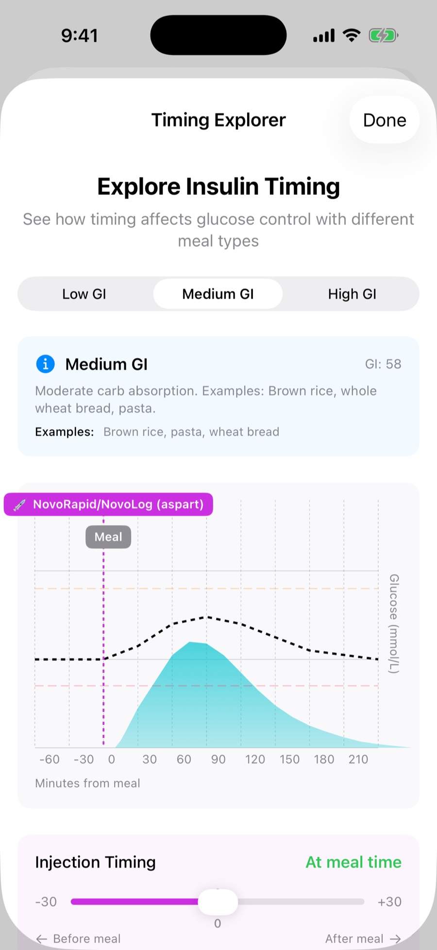 The timing explorer on iPhone, showing the glucose response and insulin activity around a meal.