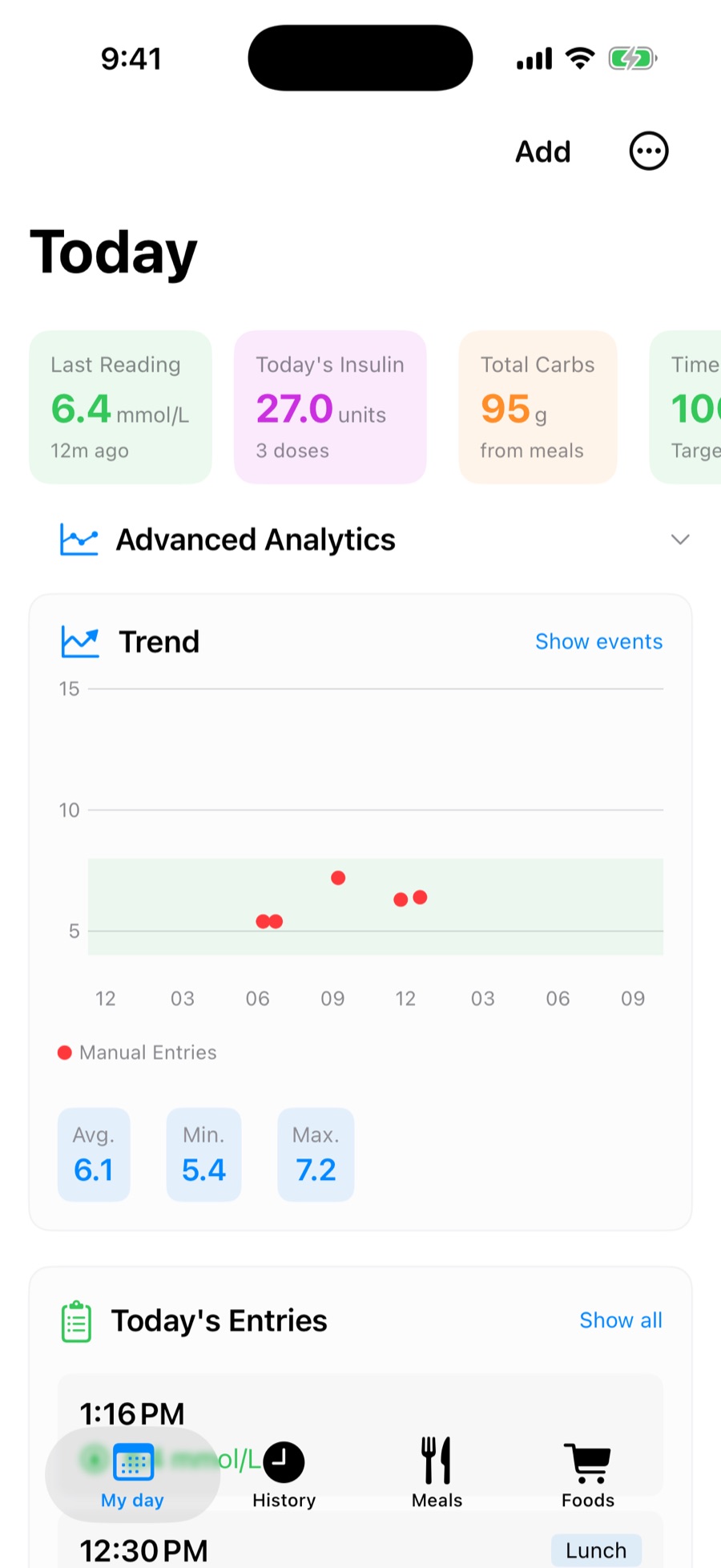 DiabetesFit on iPhone: the day's glucose, insulin and time in range.